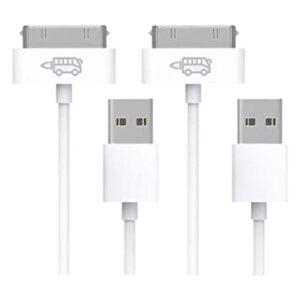 2 x rocketbus USB Sync cargador de carga cable Cord for_1