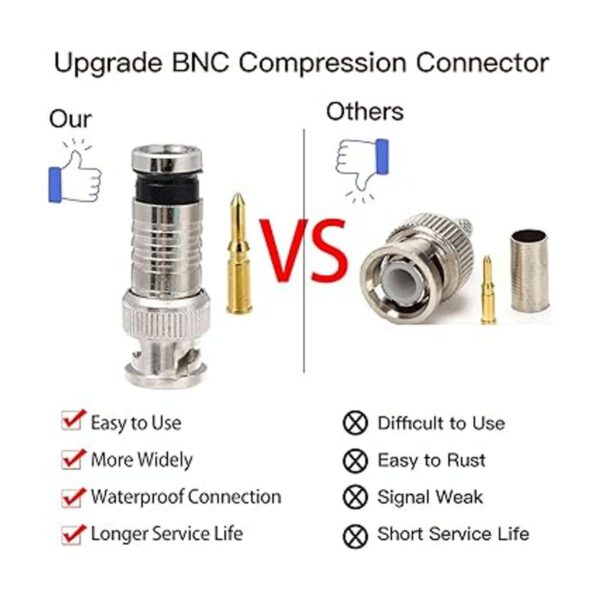 20 unids BNC conector de compresión 75 ohmios acoplador_3