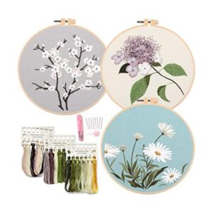 3 Sets of Starter Kits for Embroidery Beginners Including_1