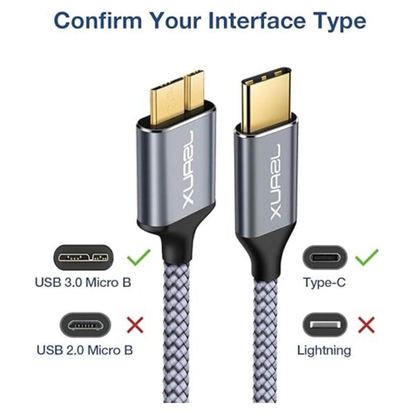 3.3 pies 6.6 pies cable USB C a micro B paquete de 2