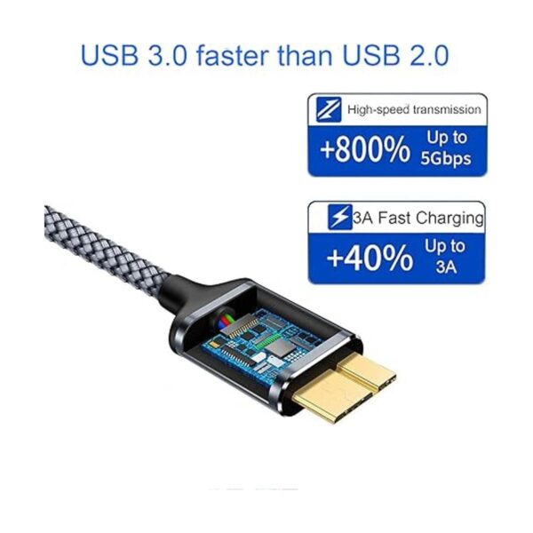 3.3 pies 6.6 pies cable USB C a micro B paquete de 2
