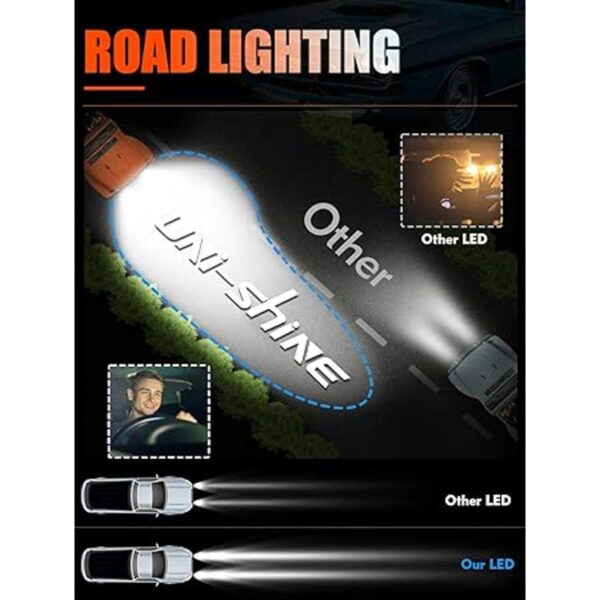 5 34 pulgadas 5.75 pulgadas faro LED redondo 4_3