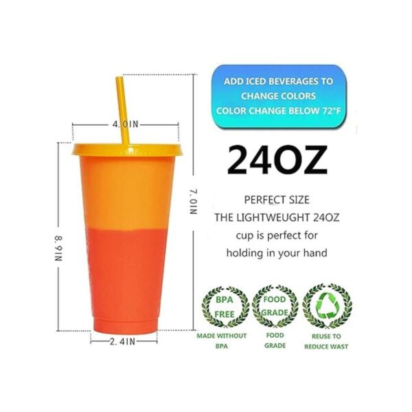 5 vasos de plástico reutilizables de 24 onzas con tapa y_3