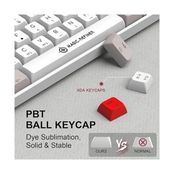 60 Mechanical Keyboard Dye Sublimation PBT Keycap RGB_2