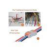 70 conectores de conductor de cable compacto conductor_4