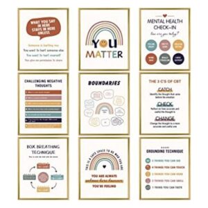 9 pósteres de salud mental terapia de oficina decoración_1