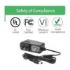 AC 16756245645V a DfrRC 1253V 135A 125W adaptador de_2
