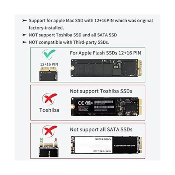 ACASIS Carcasa SSD USB C 3.2 para Apple Flash SSD de 12_4