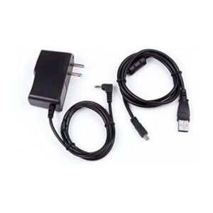 AC energía de la batería Cargador de pared Adaptador_1