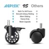 AGPTEK Ruedas para silla de oficina resistentes con