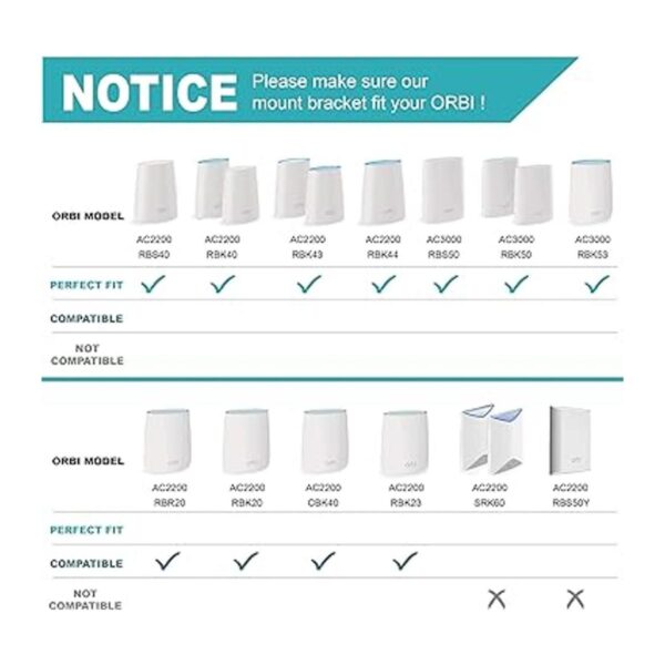 ALLICAVER Soporte de pared compatible con Netgear Orbi_6