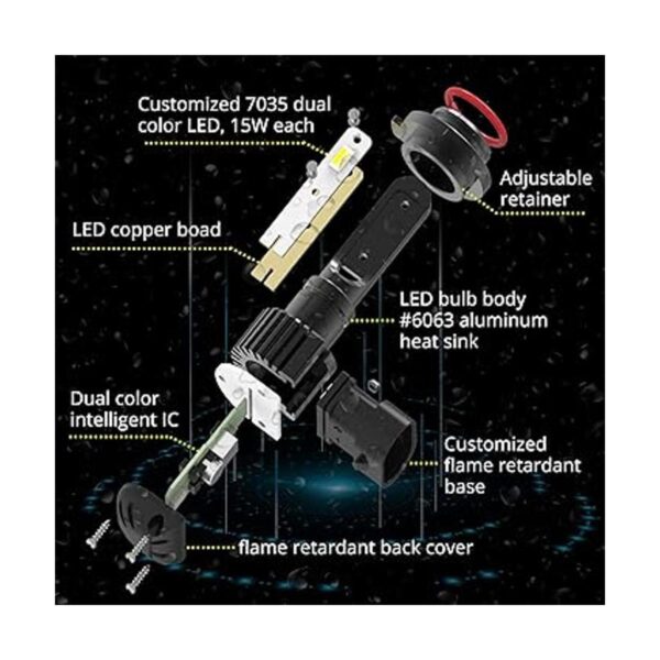 ALLA Lighting HB4 9006 Switchback Bombillas LED_4