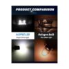 ALOPEE Paquete de 4 bombillas LED T10 ultra brillantes de_5
