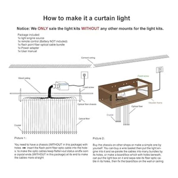 AMKI Kit de luces de cortina de fibra óptica RGBW de 16 W