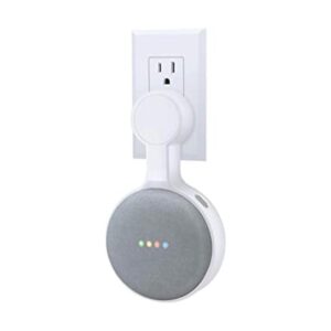 AMORTEK Soporte de pared para Google Nest Mini Home Mini_1