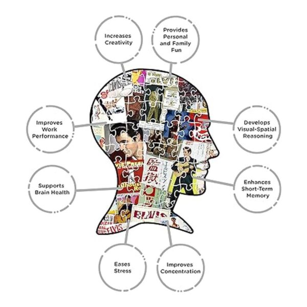 AQUARIUS Elvis Movie Poster Collage Puzzle rompecabezas_5