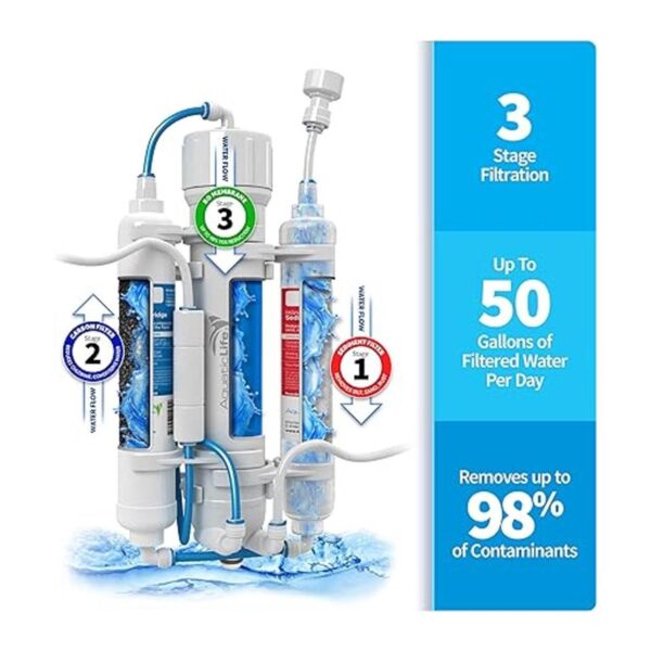AQUATICLIFE Water Filtration System_2