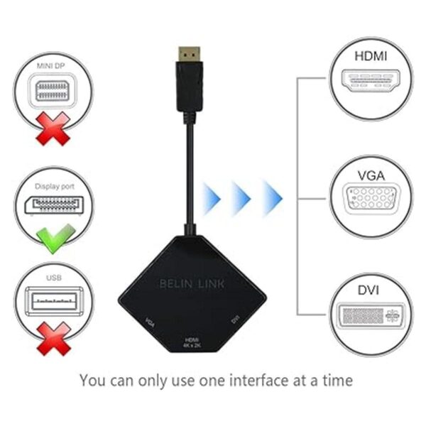 Adaptador DP a HDMI VGA DVI Displayport a HDMI 4K puerto_5
