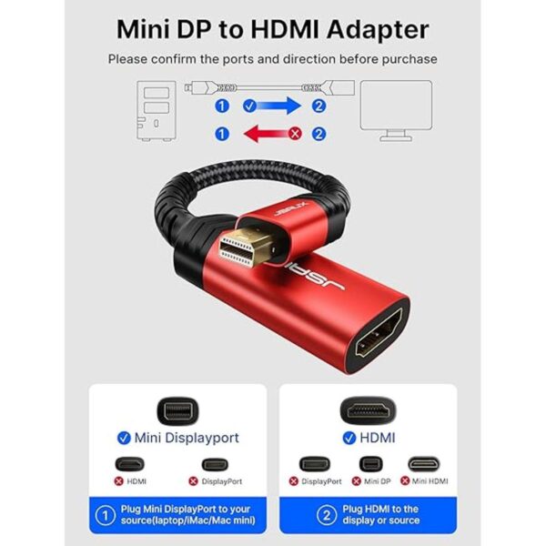 Adaptador Mini DisplayPort a HDMI JSAUX Mini DP_5