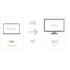Adaptador Mini DisplayPort Thunderbolt 2 a DVI_3