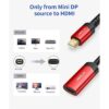 Adaptador Mini DisplayPort a HDMI JSAUX Mini DP_6
