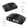 Adaptador RCA a VGA compuesto AV SVideo RCA VGA Hembra_3