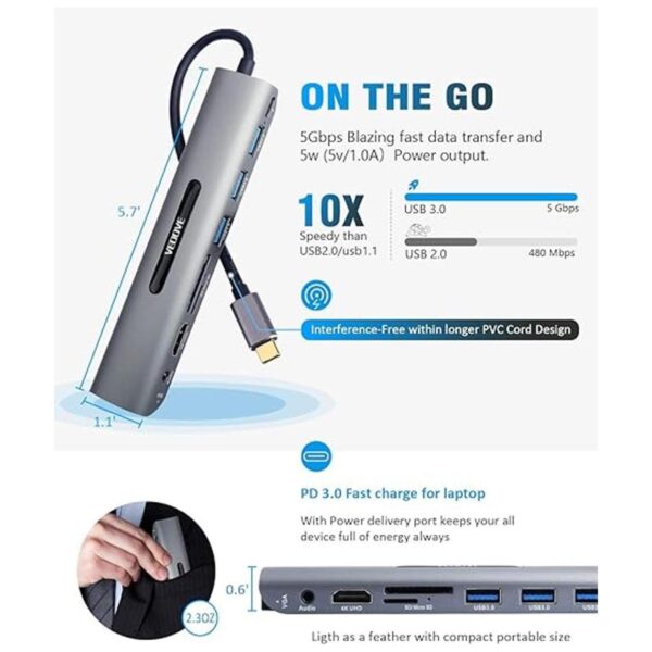 Adaptador USB C Hub HDMI VGA actualizado VEOOVE 9_6