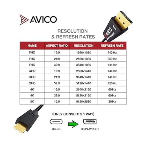 Adaptador USB C a DisplayPort 1.2 4K 60Hz HDR 2K_6