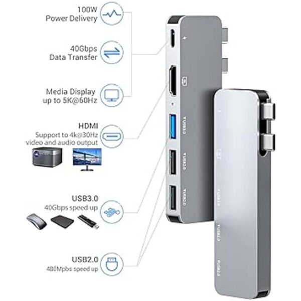 Adaptador USB C para MacBook Pro 2020 adaptador de_2