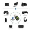 Adaptador USB WiFi Bluetooth 600 Mbps de doble banda de_2