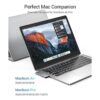Adaptador USB C para MacBook Pro 2020 adaptador de_6