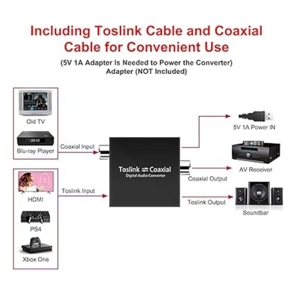 Adaptador convertidor de audio digital óptico a coaxial o_2