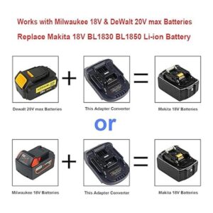 Adaptador de batería para herramientas inalámbricas Makita