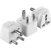 Adaptador de conexión universal a tierra Ceptics India_1