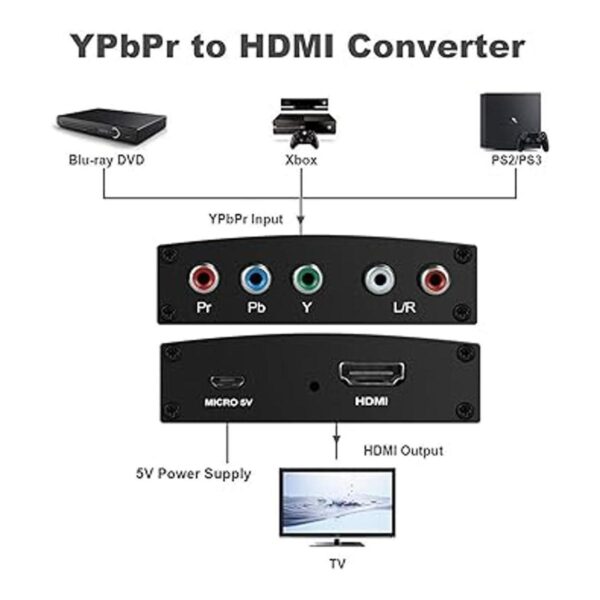 Adaptador de componente a HDMI cubierta YPbPr a HDMI_4