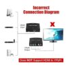 Adaptador de componente a HDMI cubierta YPbPr a HDMI_3