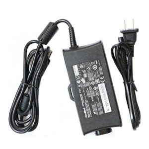 Adaptador de corriente alterna de repuesto para máquinas_1