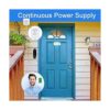 Adaptador de corriente compatible con Nest Hello Video_5