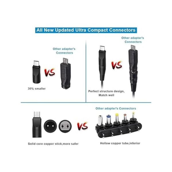 Adaptador de corriente alterna de 5 V 3 A 2.5 A 2 A_3
