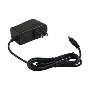 Adaptador de fuente de alimentación conmutada DC12V 1A_1