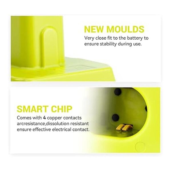 Adaptador de rueda de alimentación para Ryobi One 18V_3
