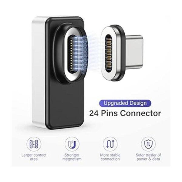 Adaptador magnético USB C de 24 pines paquete de 2_2