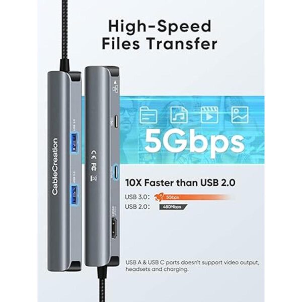 Adaptador multipuerto USB C concentrador CableCreation 6_4