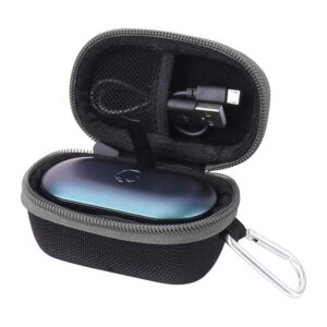 Aenllosi Funda rígida para auriculares inalámbricos_1