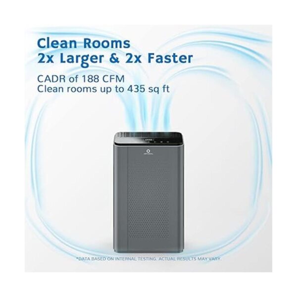 Airthereal APH320 Purificador de aire WiFi para el hogar_2