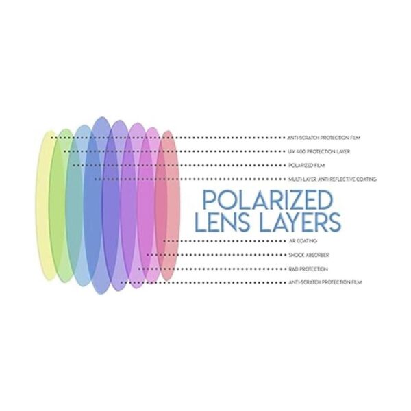 Ajuste sobre gafas de sol polarizadas desgaste sobre gafas_5