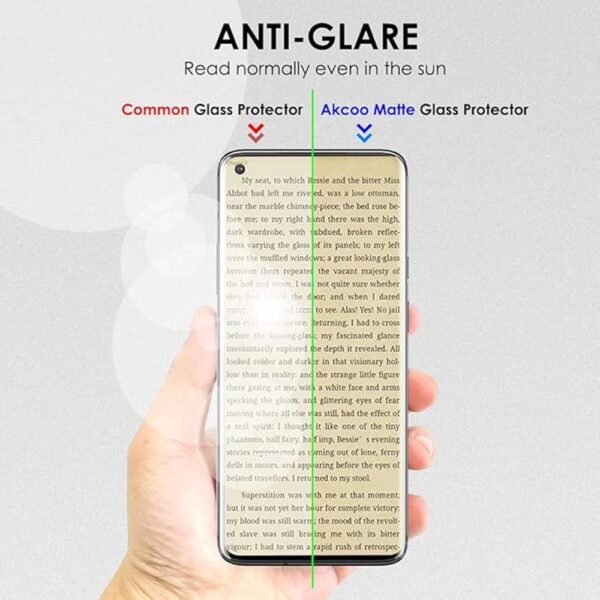 Akcoo Juego de 2 protectores de pantalla mate para