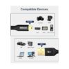 Akoada Cable mini USB de 10 pies paquete de 2 cables USB_3