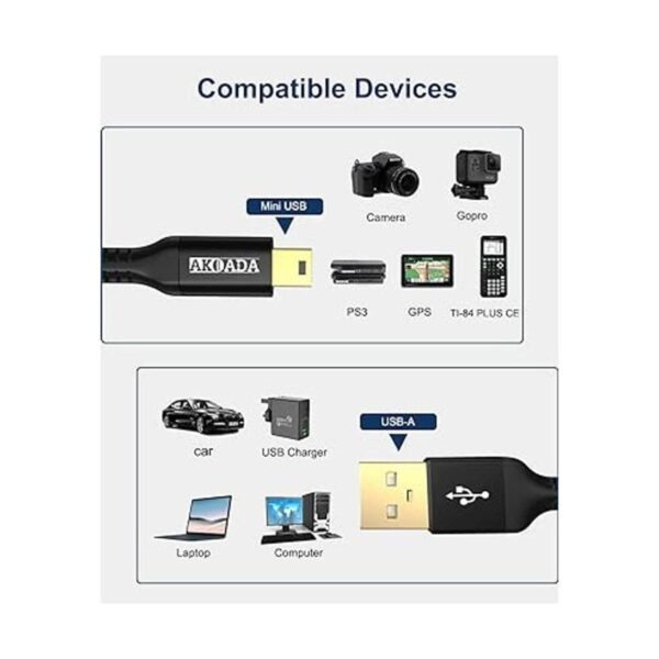 Akoada Cable mini USB de 10 pies paquete de 2 cables USB_3