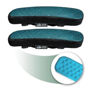 Almohadillas de espuma de memoria para apoyabrazos_1